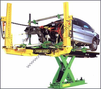 Рихтовка кузова, рихтовка авто,кузовной ремонт, рихтовочные стенды, SUPER ROTAX, GLOBALJIG